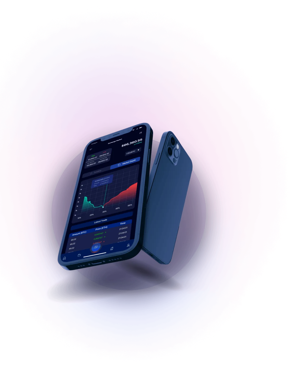Digital Spearhead - UTILITÀ DI TRADING ROBUSTA